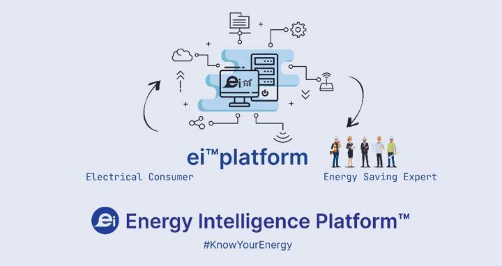 Energy & EV Implementation