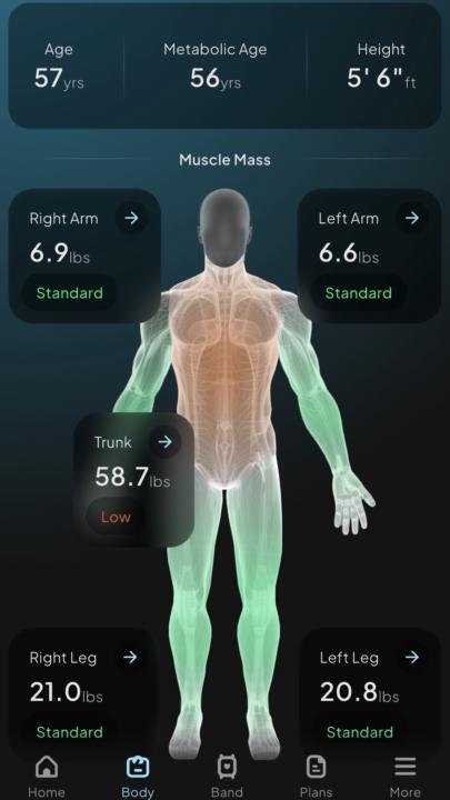 Brutal February but....