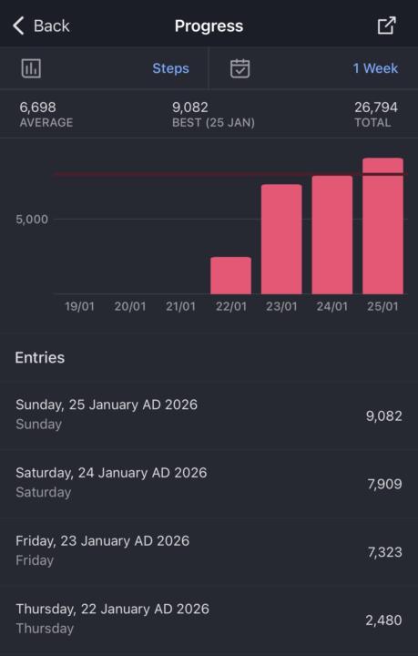 Day 4: Consistency in Motion