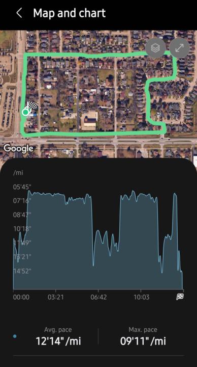 Day 1 First Mile ?!?! 