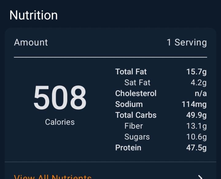 Break fast & 15 min post meal walk done ✔️ 