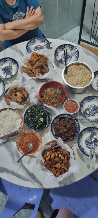 End of week (CNY) check in