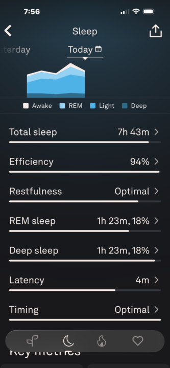 🛌 Recovery > Ego (Still a Win)