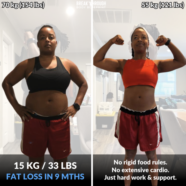 ‼️ If you've been "meaning to start"... read this