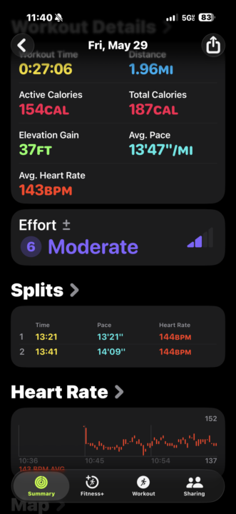 🏃🏻‍♀️ Friday Win: Listening to My Body
