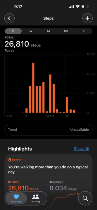 Got plenty of steps in today !!!