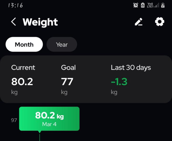 A worthy decision..indeed 