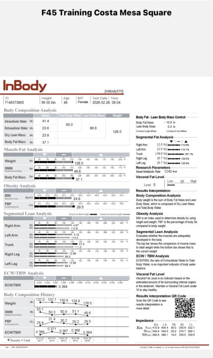 📊 Saturday Midpoint Check-In: Context > One Number
