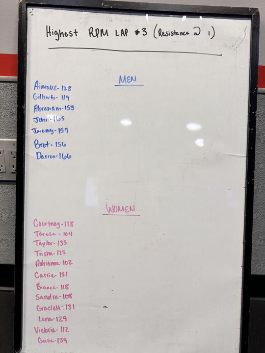 Today’s performance win 🚴‍♀️❄️🔥