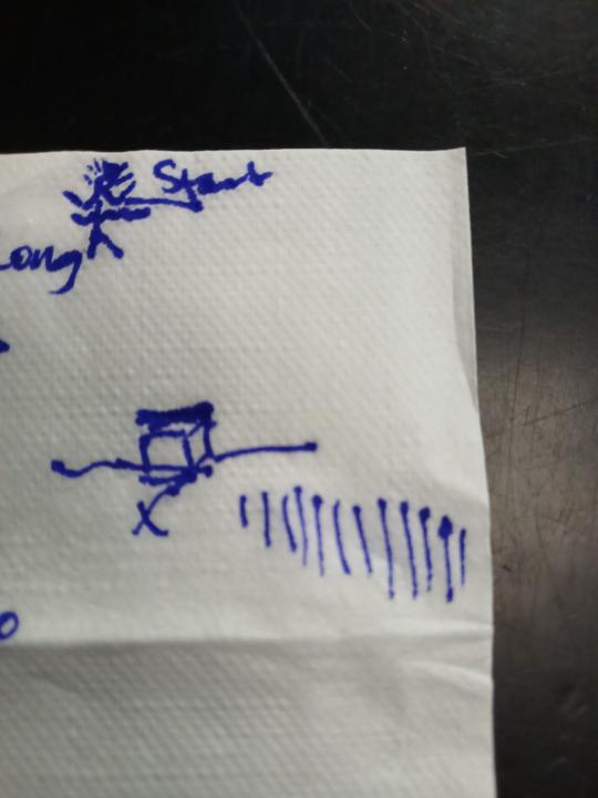 Work stressed my out so..