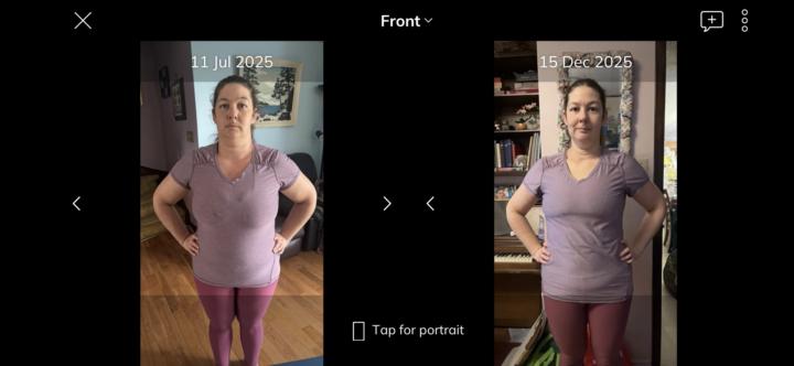 My journey this far… 