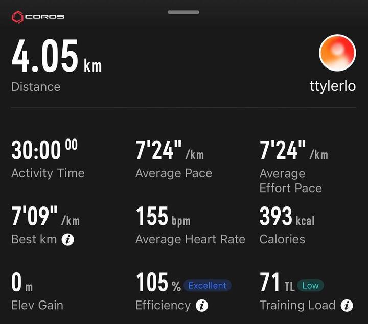 Running win 🏃🏽‍♂️