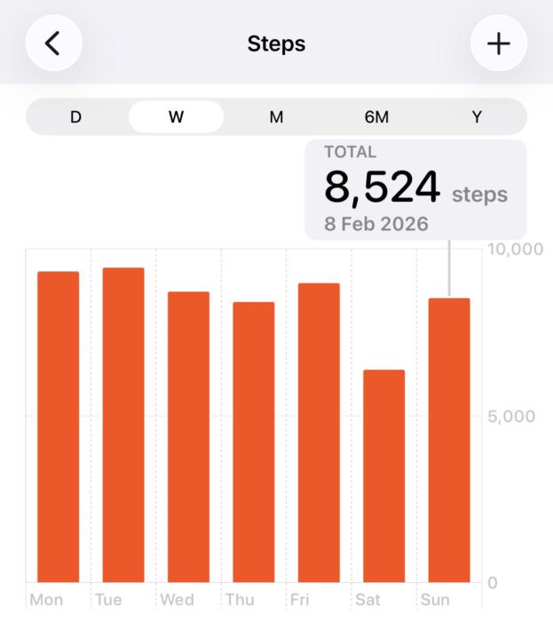 Day 39: The Big Domino