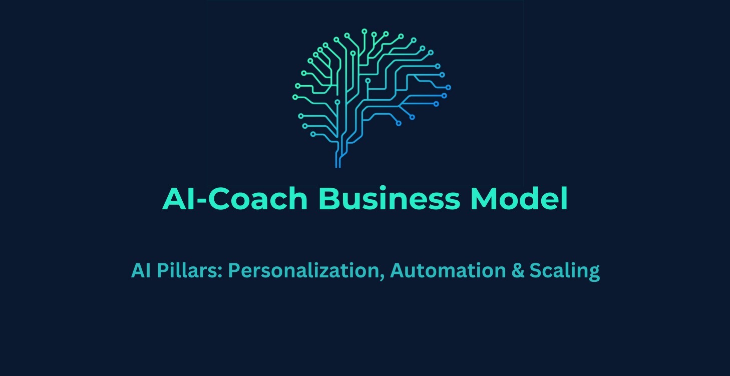 >> 1b | AI-Power. Scale Smarter. Earn Faster!