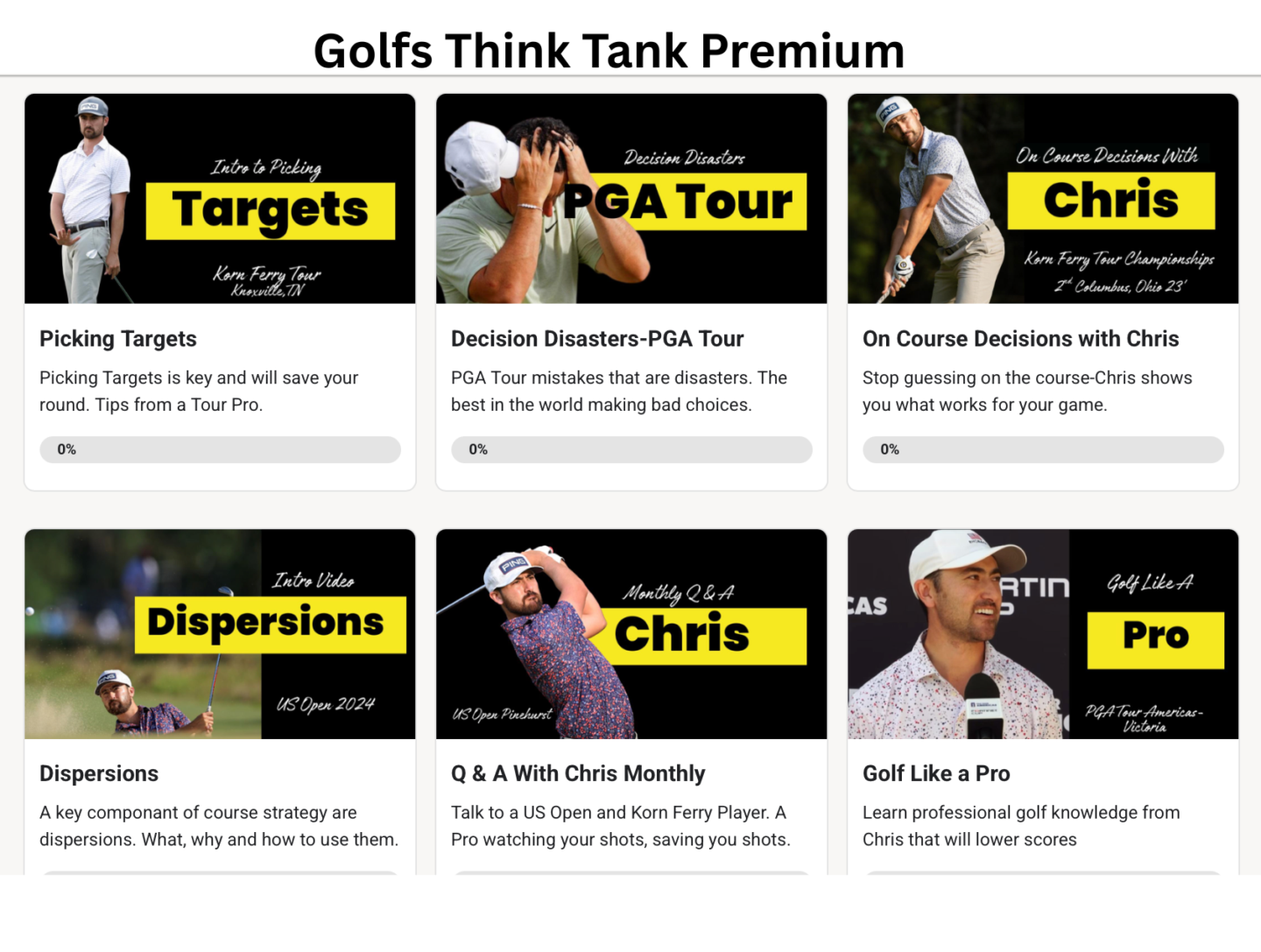 Golf Think Tank-Free