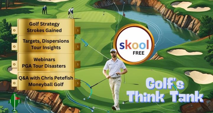Golf's Think Tank-Free
