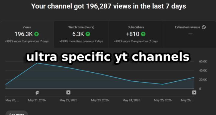 ultra specific yt channels