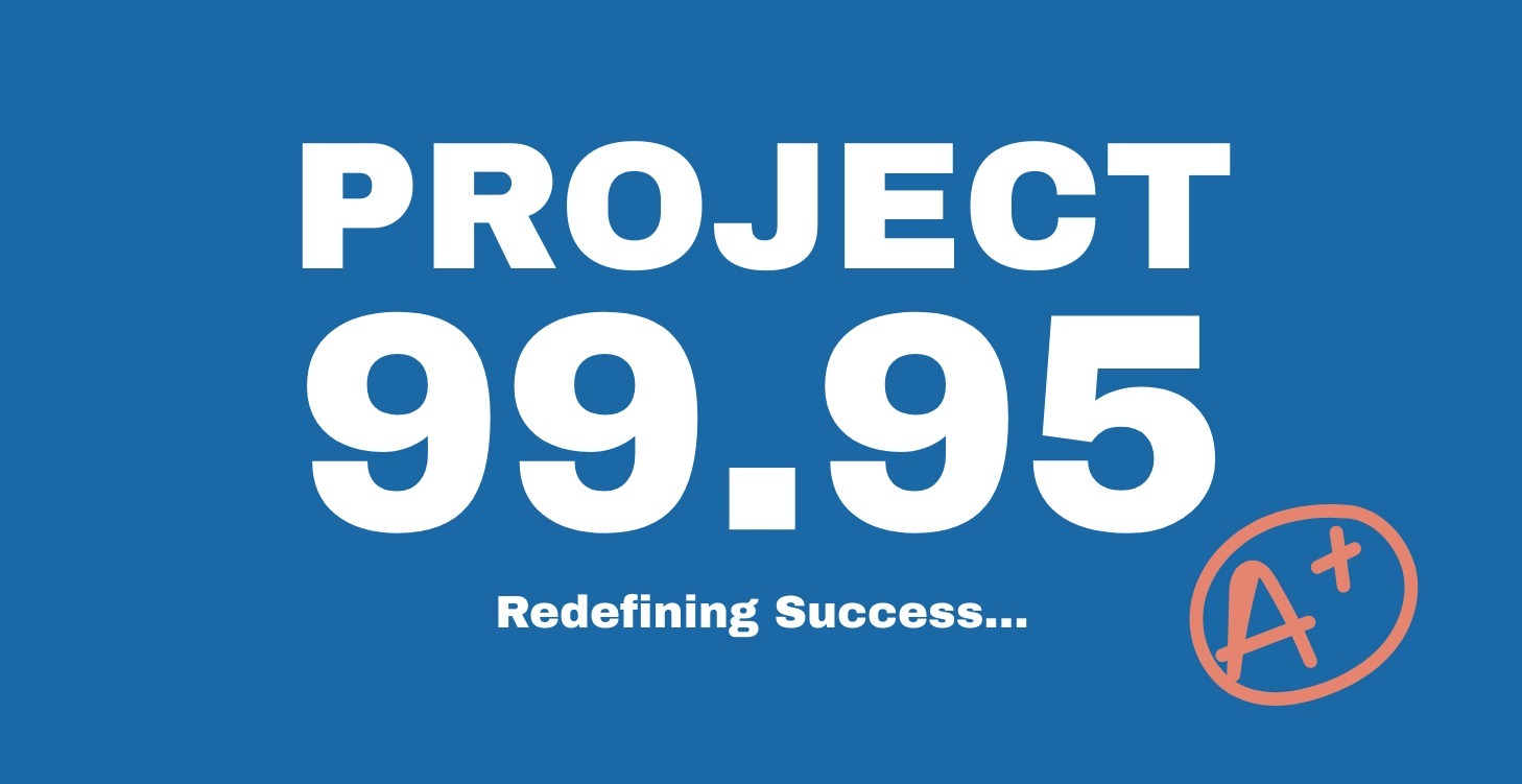 Project 99.95 MMI's