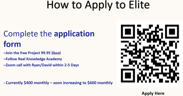 Project 99.95 Elite Maths IA2 Masterclass Recap