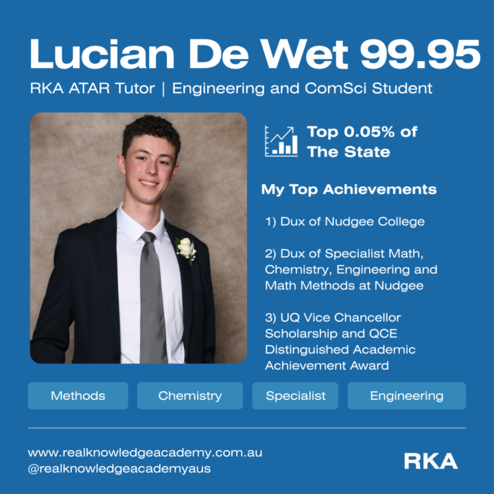 Term 2 Tutoring - Real Knowledge Academy 