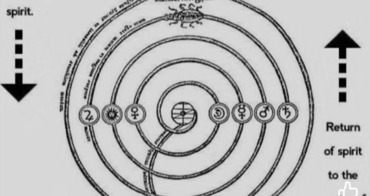 Vintage rare variety scociety 