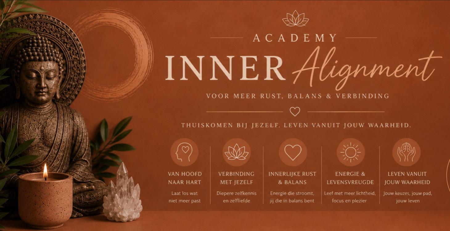 Inner Alignment - Traject