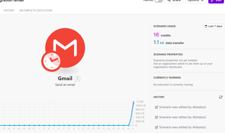 أول تجربة عملية