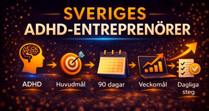 Sveriges ADHD-Entreprenörer