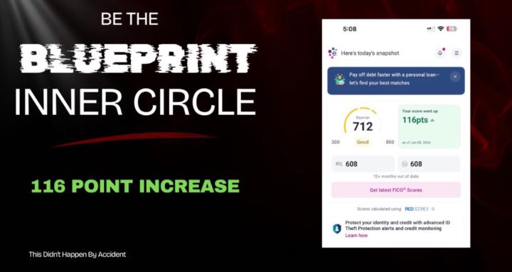 Be The Blueprint Inner Circle