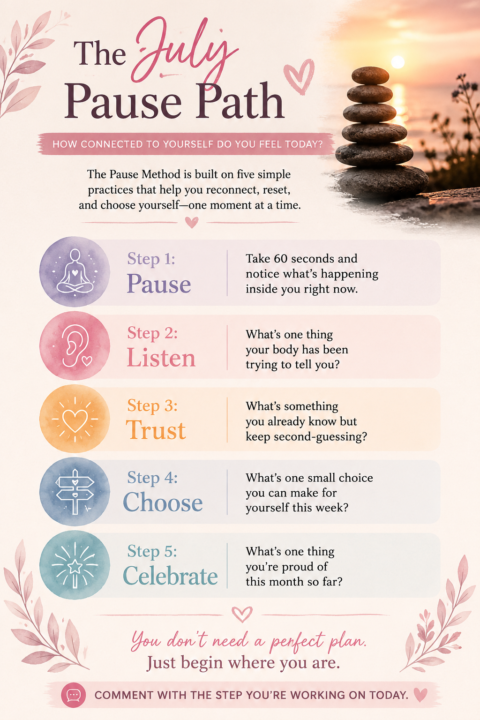 💮A Simple Invitation for July
