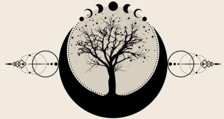 The Rhythm of Return