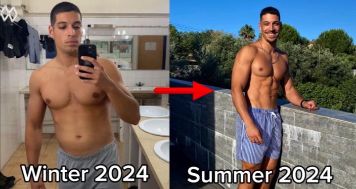 Fasting Abs Academy 