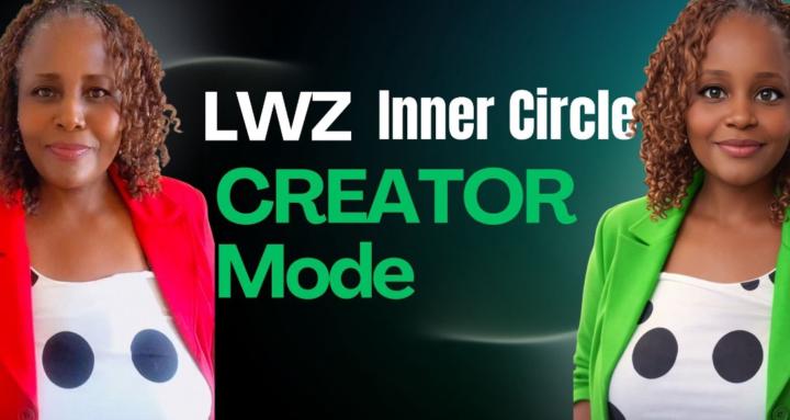 Learn with Zar: Inner Circle