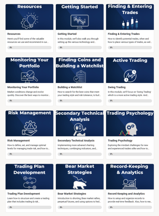 Moonstream Academy Update