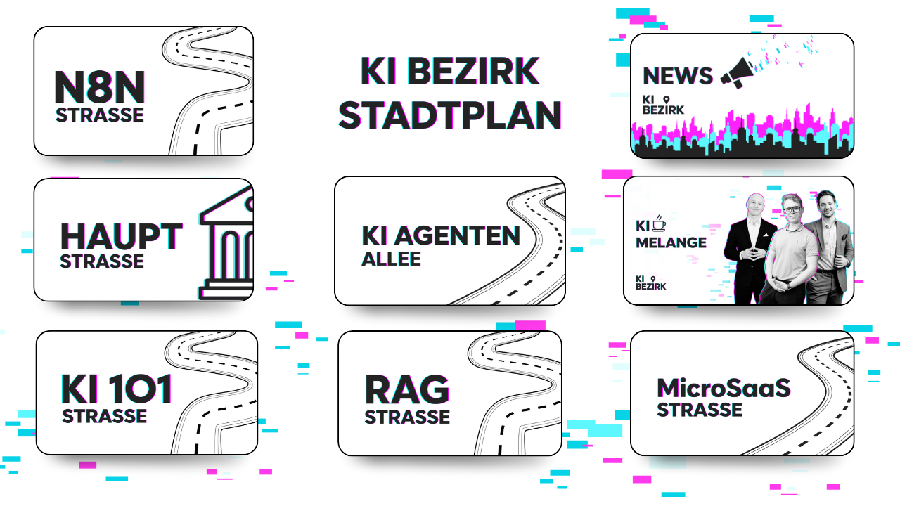KI Bezirk
