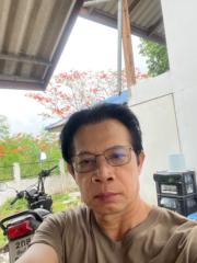 Wirote Duangsuwan