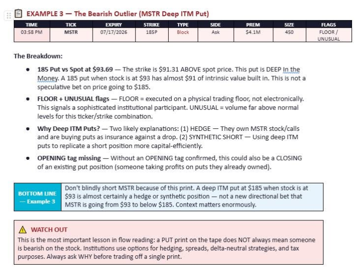 Most people think order flow is only for Wall Street traders with $50,000 software subscriptions.