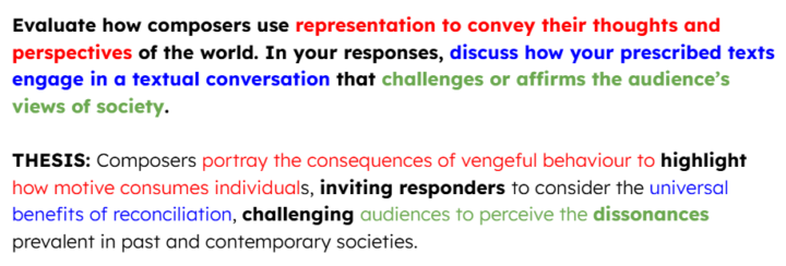 A strategy for addressing essay questions
