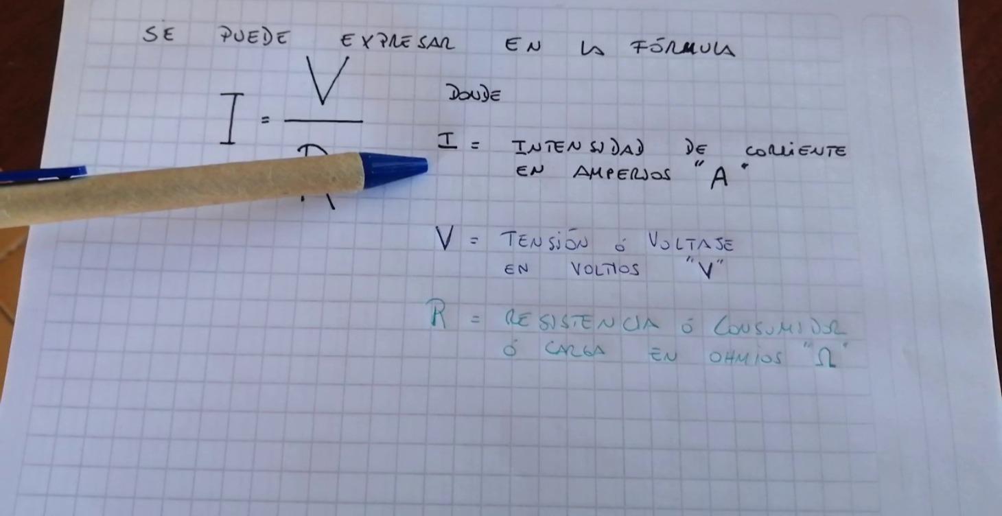 Aspectos básicos del Electromagnetismo