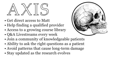 AXIS gallery image