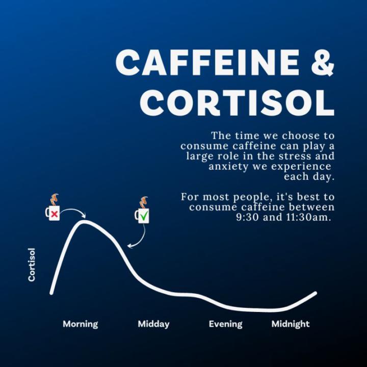 The One Morning Habit That Changed My Energy