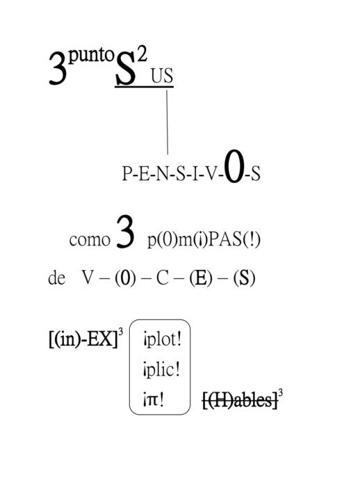 Puntos suspensivos 1