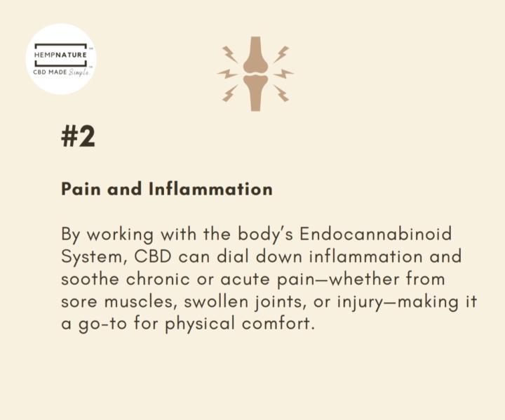 🫆Pain & Inflammation (Topical) Study w/o THC