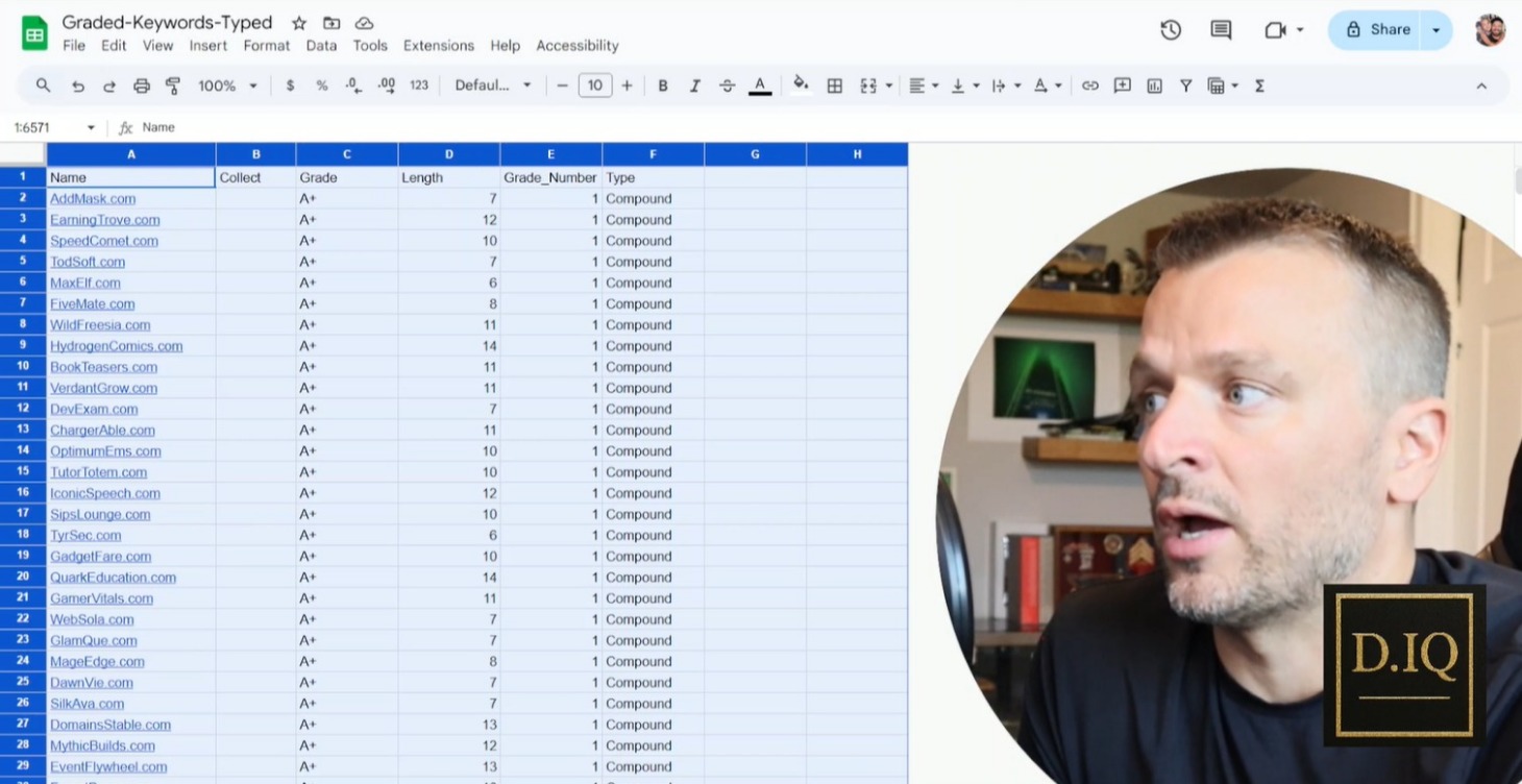Keyword Domain Playbook