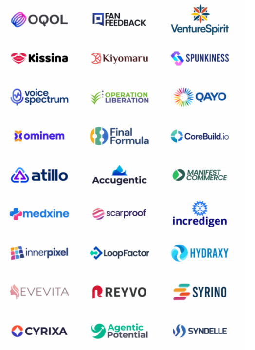 Brandbucket Weekly Newsletter of New Names