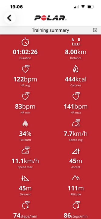 Long Run (cut short)