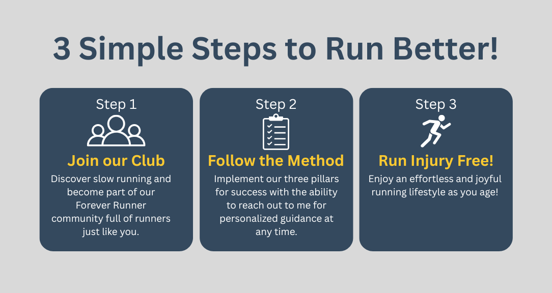Forever Running Club