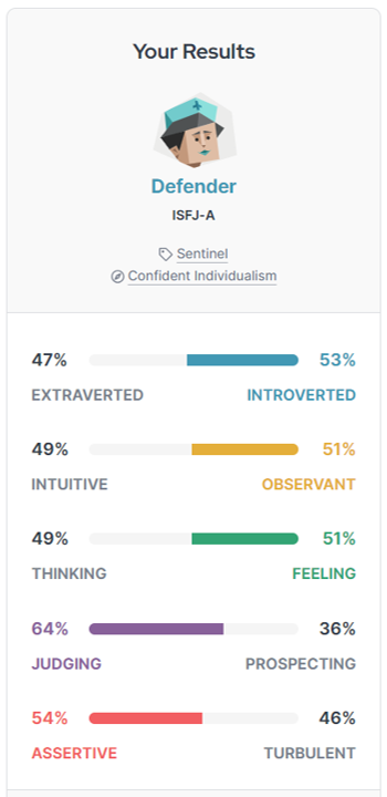 My personality is ISFJ-A the Defender