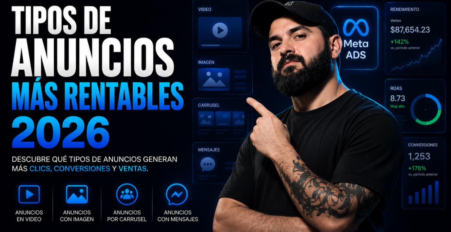 TIPOS DE ANUNCIOS MÁS RENTABLES 2026