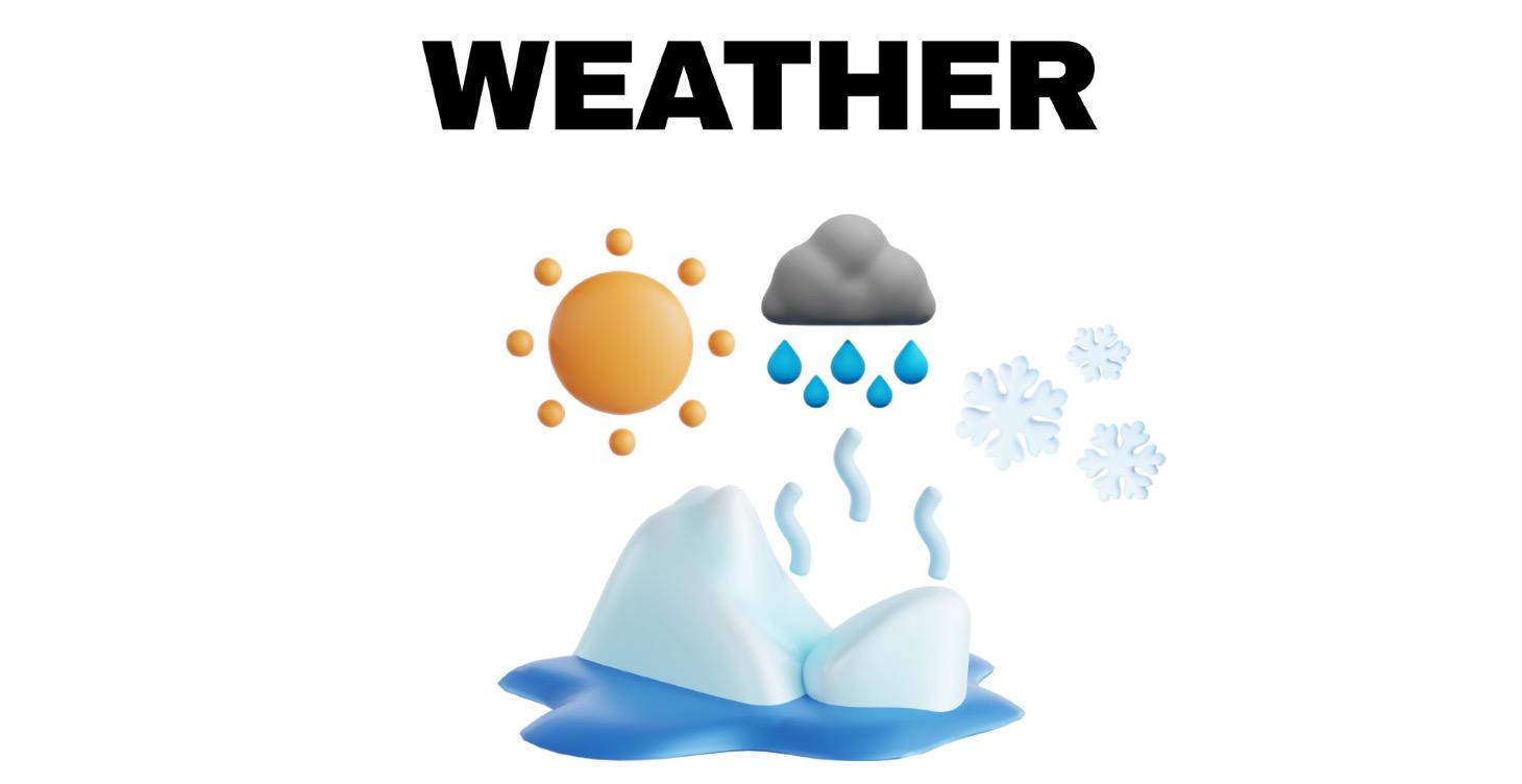 Working With The Weather